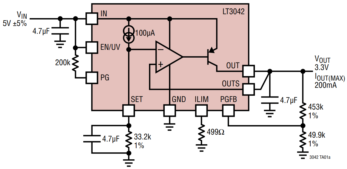 LT3042EMSE#PBF